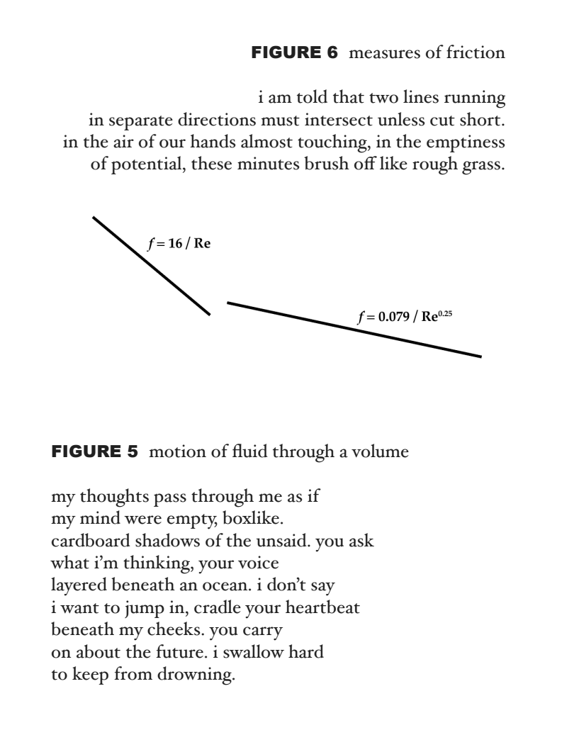 membrane zine page